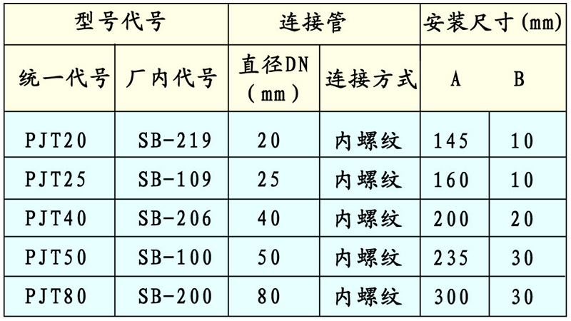 可調樹冰（雪松）噴頭外形及安裝尺寸.jpg